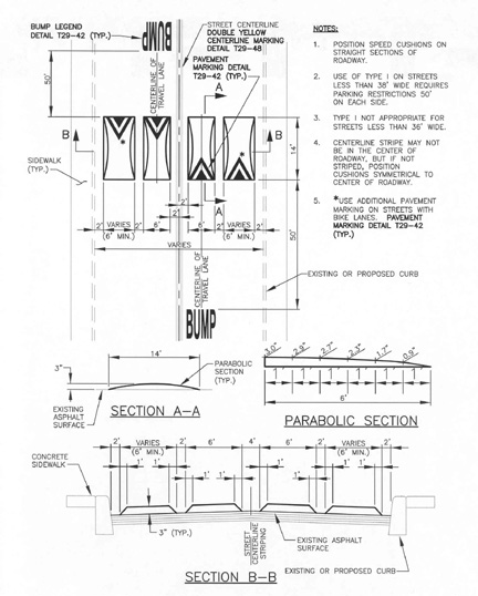 BIKESAFE: Speed Cushions for the Evergreen Corridor Bike Lane Project