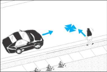 Illustration of a Pedestrian walking into the roadway at a midblock location and into the path of a vehicle.