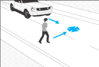 Illustration of a Pedestrian running into the street at a midblock location and into the path of a vehicle.