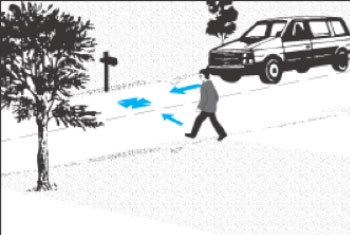 Illustration of a Pedestrian struck while going to/from a private residence mailbox/newspaper box.