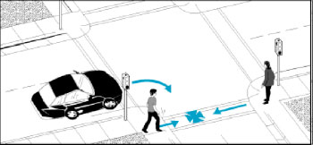 Illustration of Conflict between pedestrian and right-turning vehicle.