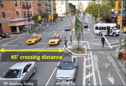 Photos from an NYCDOT presentation showing 9th Avenue in 2011.
